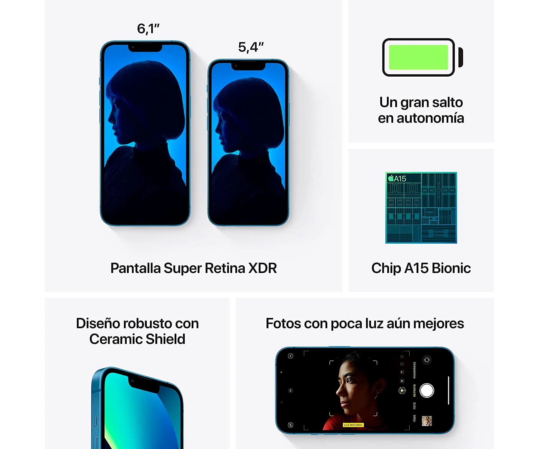 Apple Iphone 13 Mini 5g Blue / 4+256gb / 5.4" Amoled Full Hd+ (5)