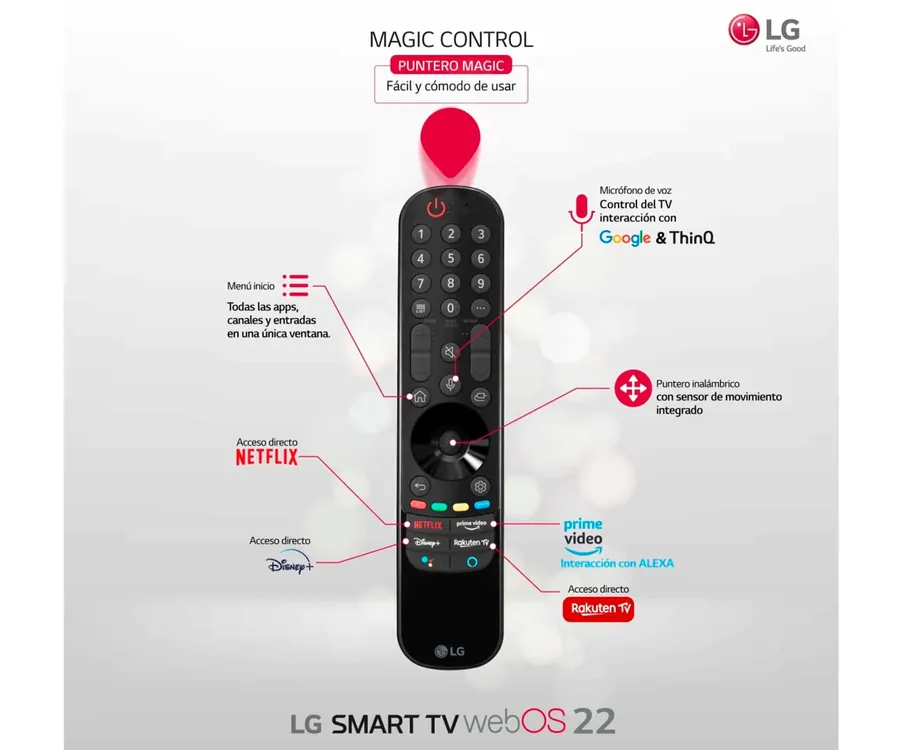 Control remoto universal para LG Smart TV Magic Remote (sin función de voz,  sin función de puntero) compatible con todos los modelos para LG TV