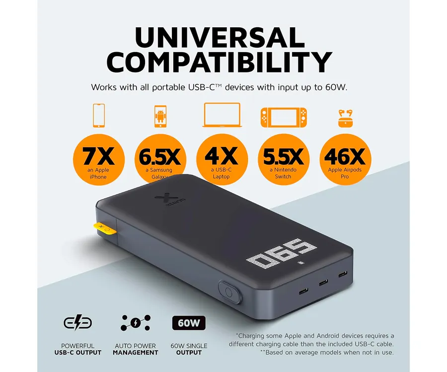 Powerbank Xtorm Titan 24000 mAh, 3x USB-C Power Delivery 60W + Cable  Magnético USB-C – Negro - Spain