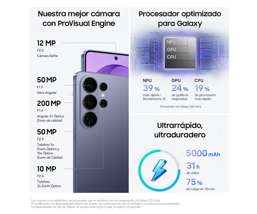 Samsung Galaxy S26 Ultra Cobalt Violet / 12GB+256GB / 6.9